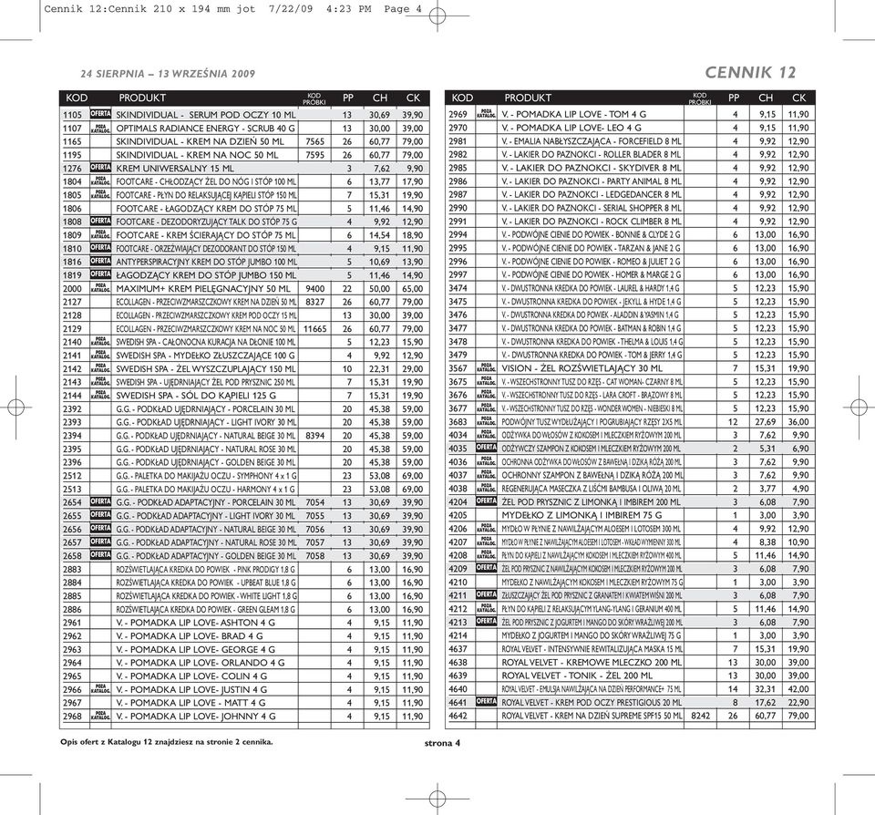 15 ML 3 7,62 9,90 1804 KATALOG. FOOTCARE - CH ODZÑCY EL DO NÓG I STÓP 100 ML 6 13,77 17,90 1805 KATALOG.