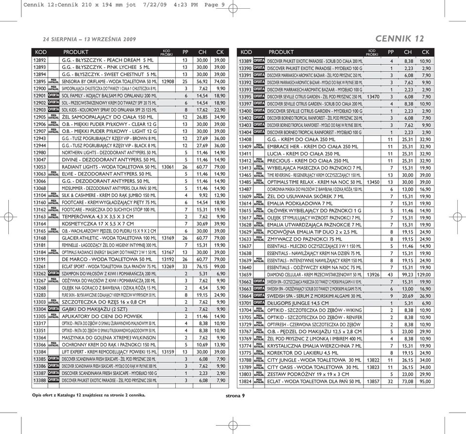 SAMOOPALAJÑCA CHUSTECZKA DO TWARZY I CIA A 1 CHUSTECZKA 8 ML 3 7,62 9,90 12901 OFERTA SOL FAMILY - KOJÑCY BALSAM PO OPALANIU 200 ML 6 14,54 18,90 12902 OFERTA SOL - PRZECIWSTARZENIOWY KREM DO TWARZY