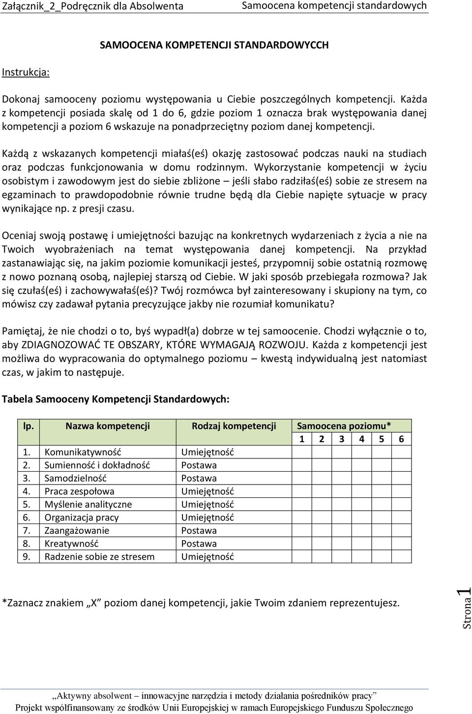 Każdą z wskazanych kompetencji miałaś(eś) okazję zastosować podczas nauki na studiach oraz podczas funkcjonowania w domu rodzinnym.