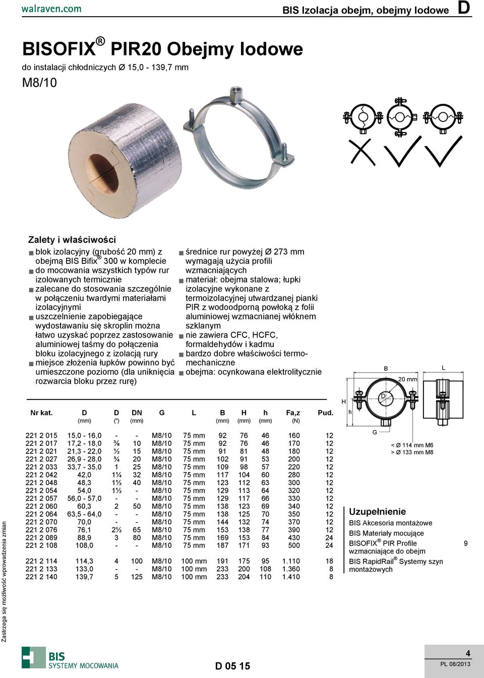 wymagają użycia profili wzmacniającyc PIR z wodoodporną powłoką z folii aluminiowej wzmacnianej włóknem szklanym nie zawiera CFC, CFC, 20 mm Nr kat. N Fa,z Pud.