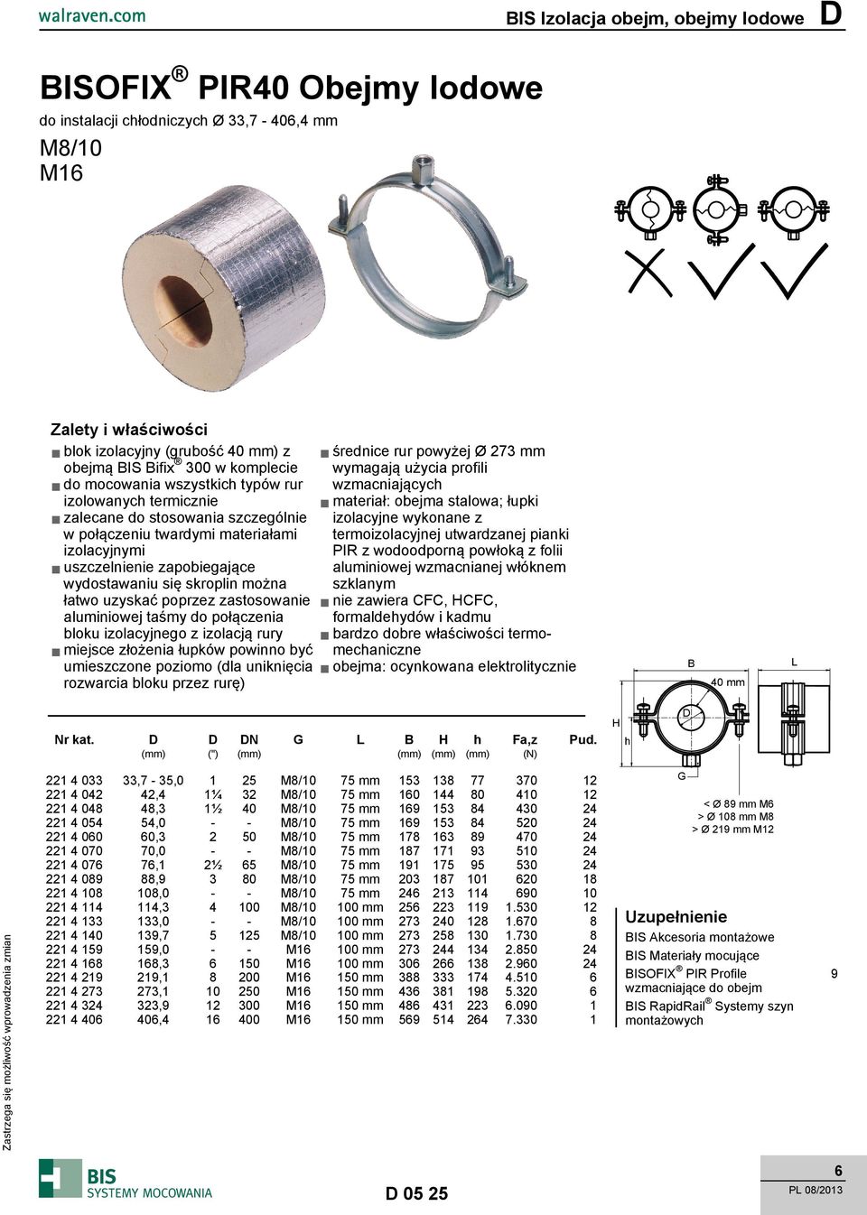 wymagają użycia profili wzmacniającyc PIR z wodoodporną powłoką z folii aluminiowej wzmacnianej włóknem szklanym nie zawiera CFC, CFC, 40 mm Nr kat. N Fa,z Pud.