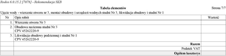 Obudowa naziemna studni Nr 3 3.