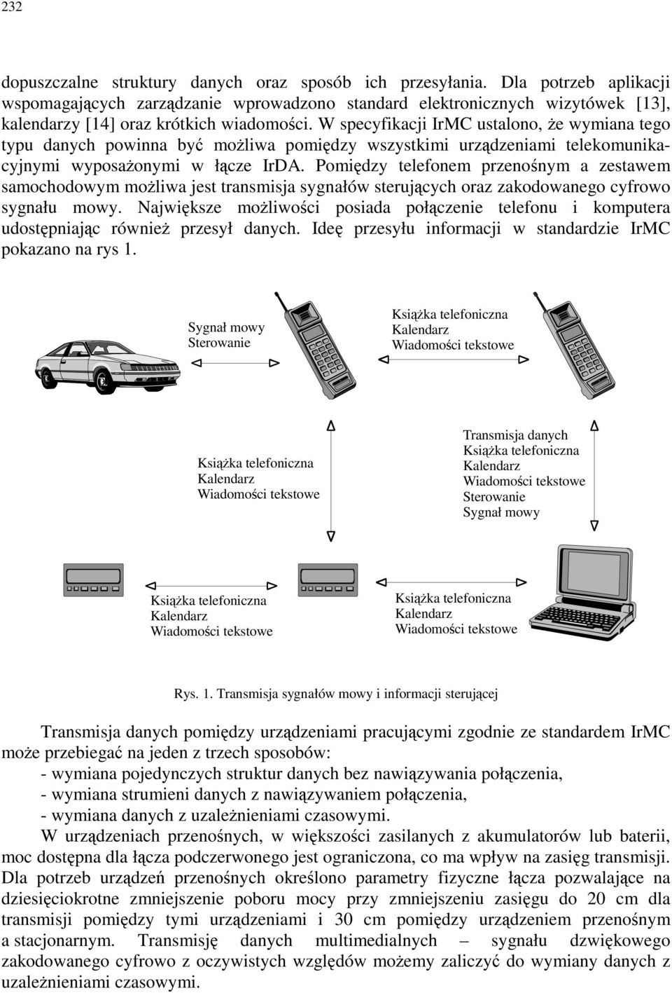 W specyfikacji IrMC ustalono, Ŝe wymiana tego typu danych powinna być moŝliwa pomiędzy wszystkimi urządzeniami telekomunikacyjnymi wyposaŝonymi w łącze IrDA.