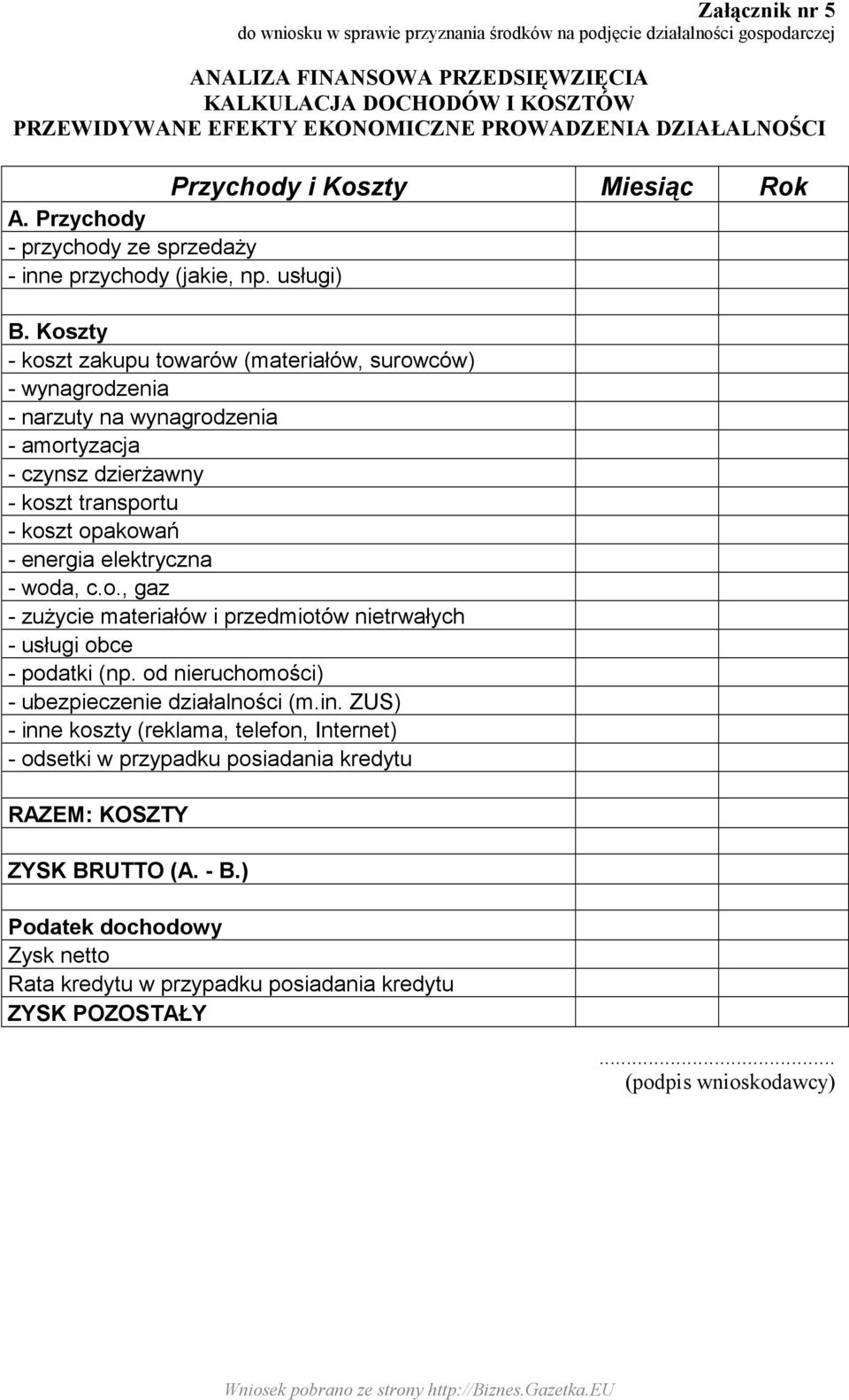 Koszty - koszt zakupu towarów (materiałów, surowców) - wynagrodzenia - narzuty na wynagrodzenia - amortyzacja - czynsz dzierŝawny - koszt transportu - koszt opakowań - energia elektryczna - woda, c.o., gaz - zuŝycie materiałów i przedmiotów nietrwałych - usługi obce - podatki (np.