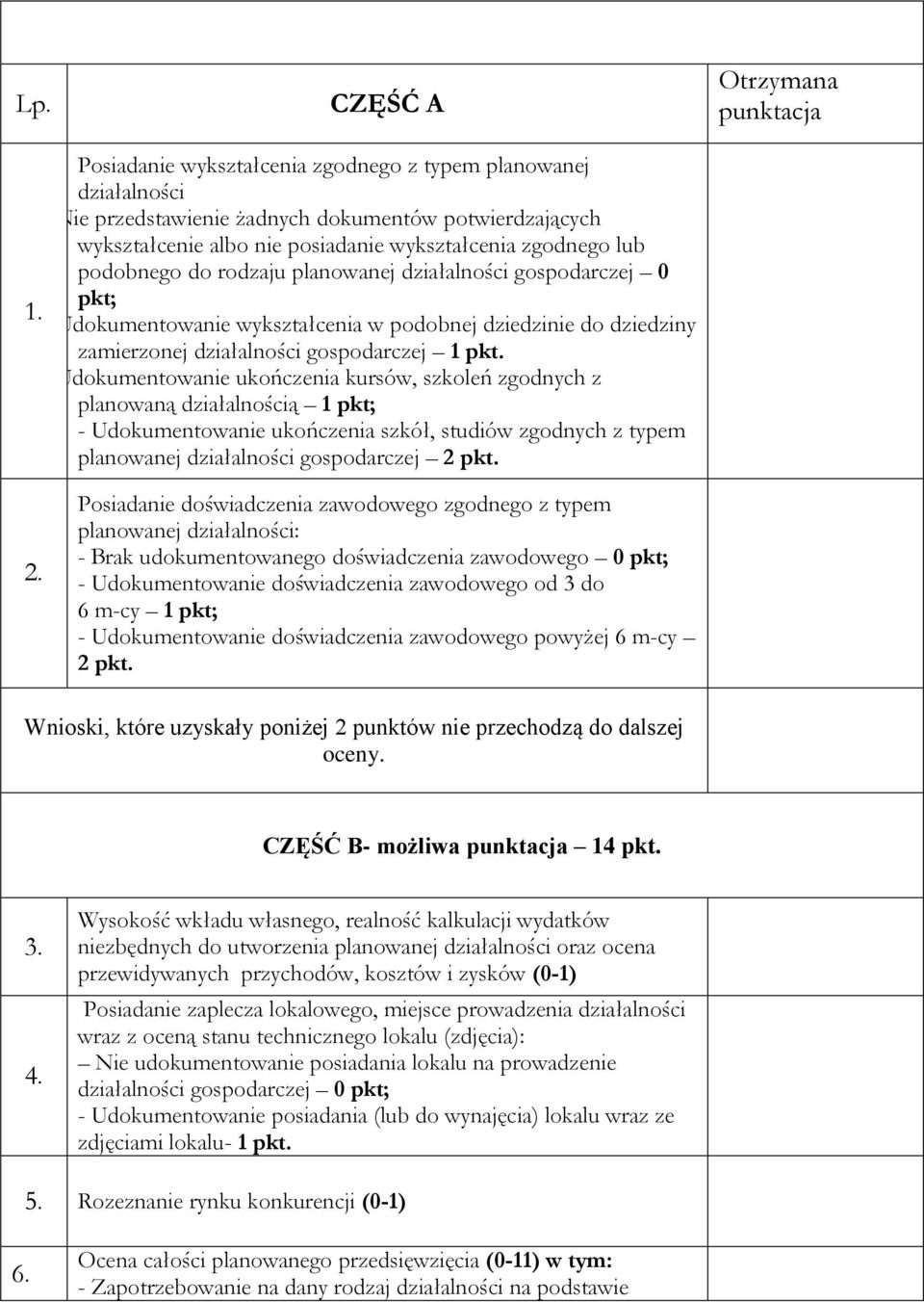 rodzaju planowanej działalności gospodarczej 0 pkt; - Udokumentowanie wykształcenia w podobnej dziedzinie do dziedziny zamierzonej działalności gospodarczej 1 pkt.