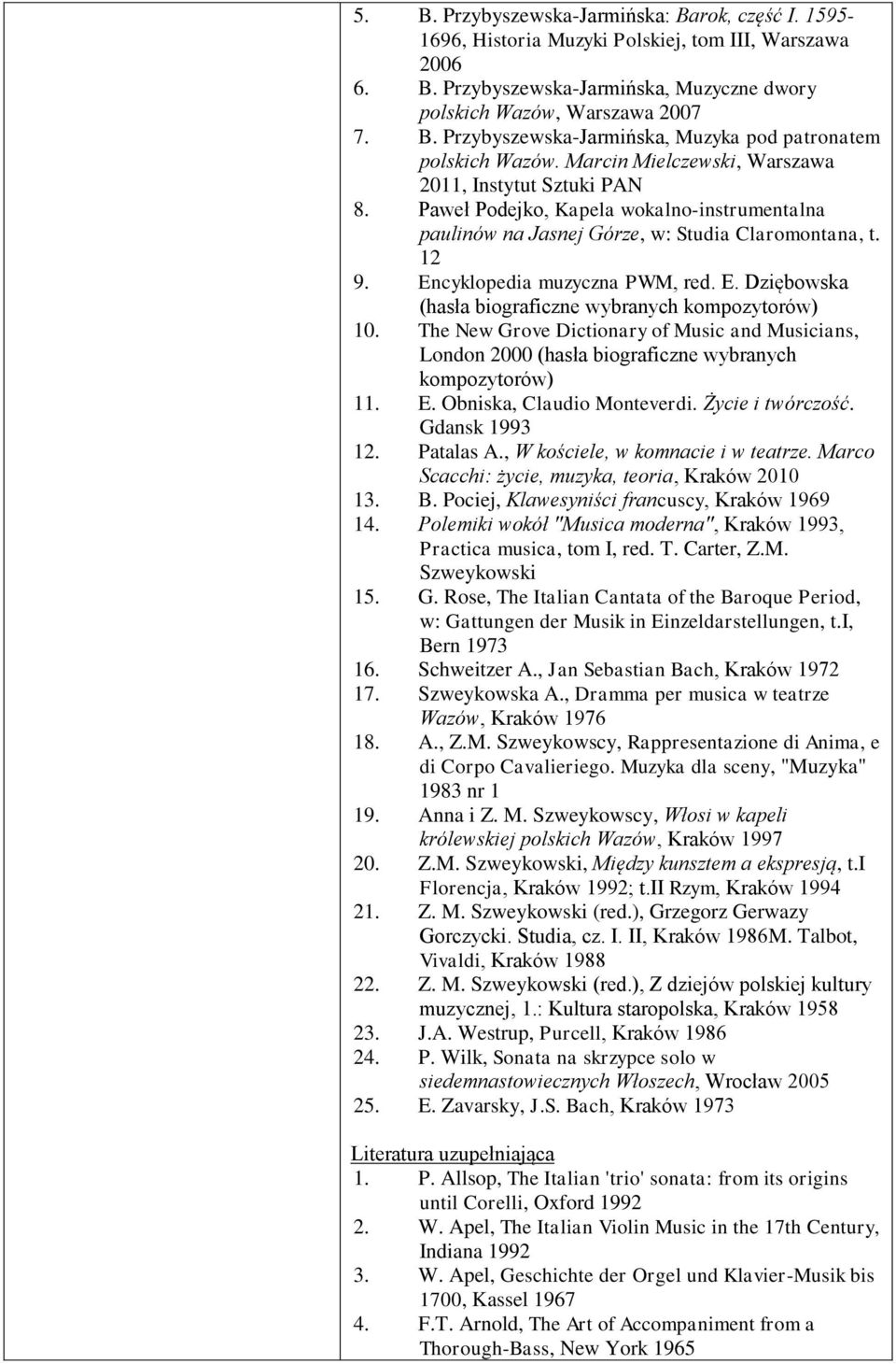 cyklopedia muzyczna PWM, red. E. Dziębowska (hasła biograficzne wybranych kompozytorów) 10. The New Grove Dictionary of Music and Musicians, London 2000 (hasła biograficzne wybranych kompozytorów) 11.