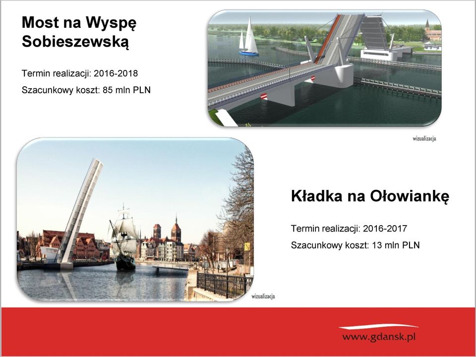 85 mln PLN Kładka na Ołowiankę Termin