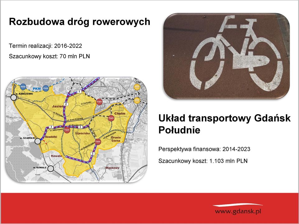 transportowy Gdańsk Południe Perspektywa