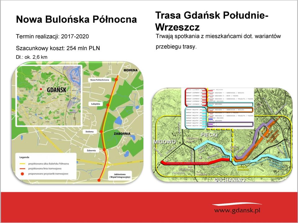 2,6 km Trasa Gdańsk Południe- Wrzeszcz Trwają