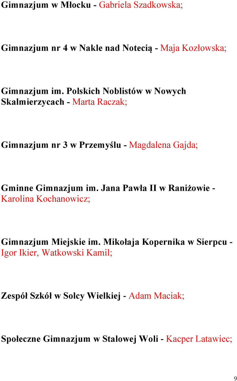 Gimnazjum im. Jana Pawła II w Raniżowie - Karolina Kochanowicz; Gimnazjum Miejskie im.