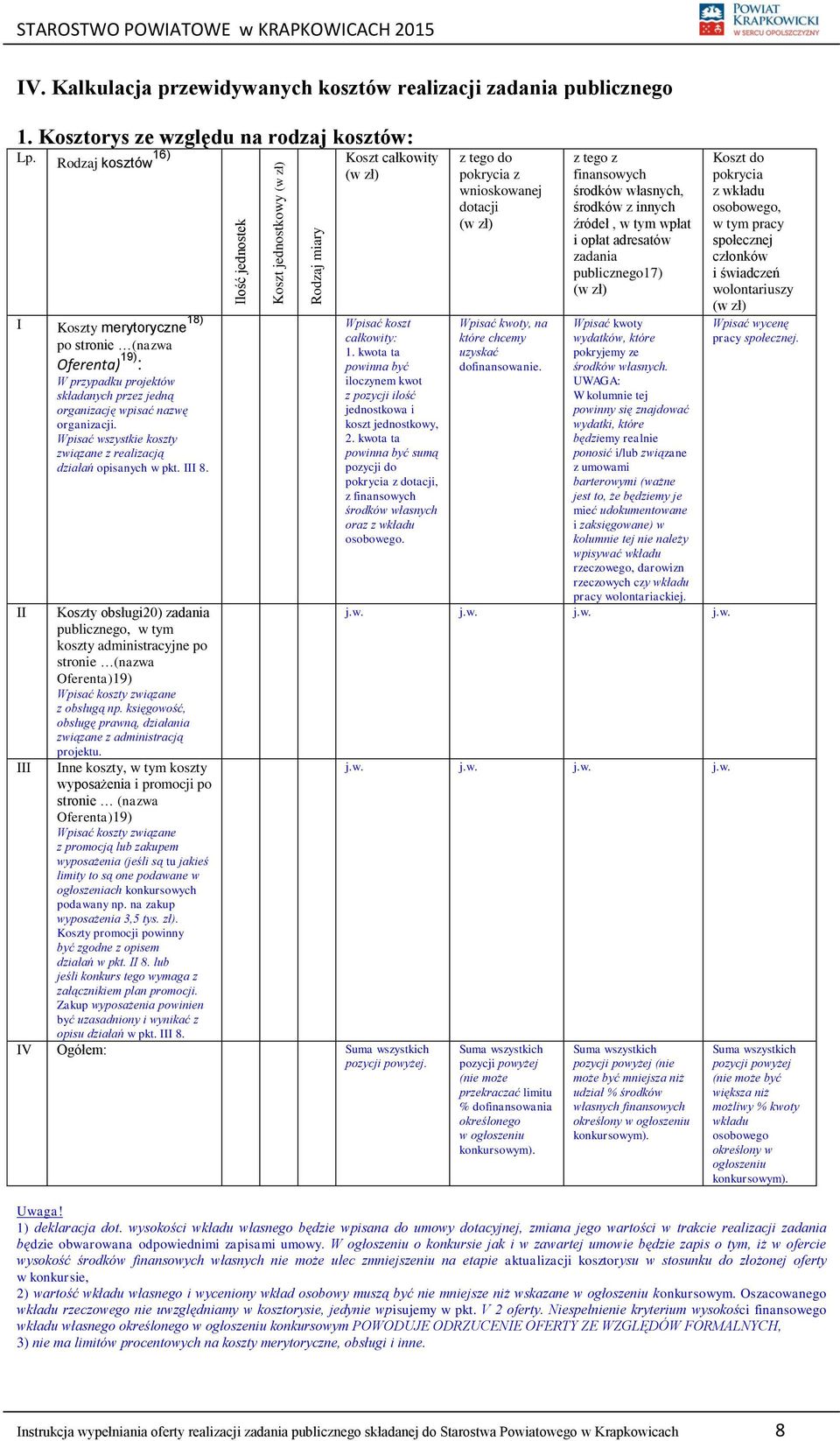 Wpisać wszystkie koszty związane z realizacją działań opisanych w pkt. III 8. Koszt jednostkowy (w zł) Koszt całkowity (w zł) Wpisać koszt całkowity: 1.