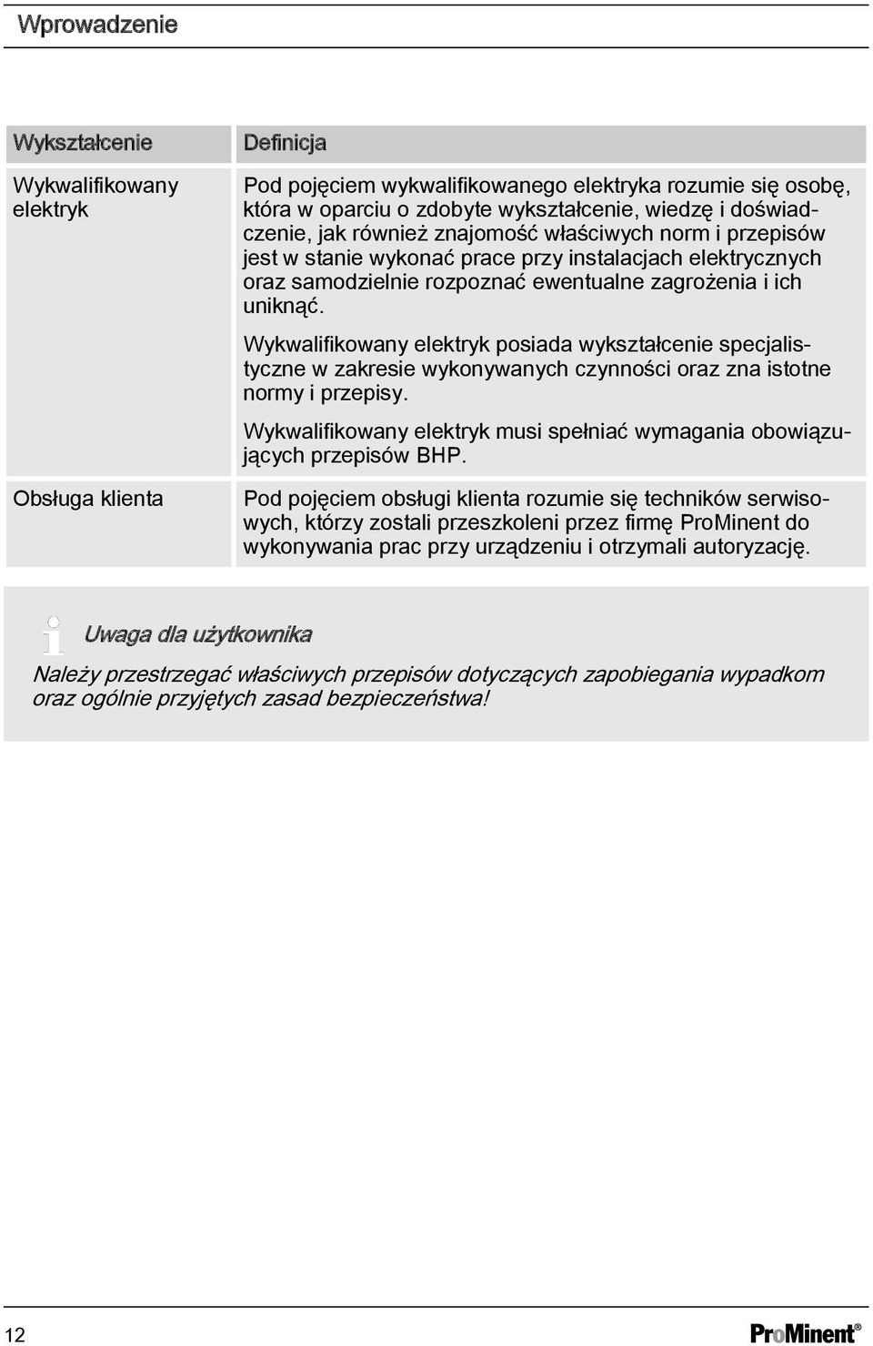 Wykwalifikowany elektryk posiada wykształcenie specjalistyczne w zakresie wykonywanych czynności oraz zna istotne normy i przepisy.