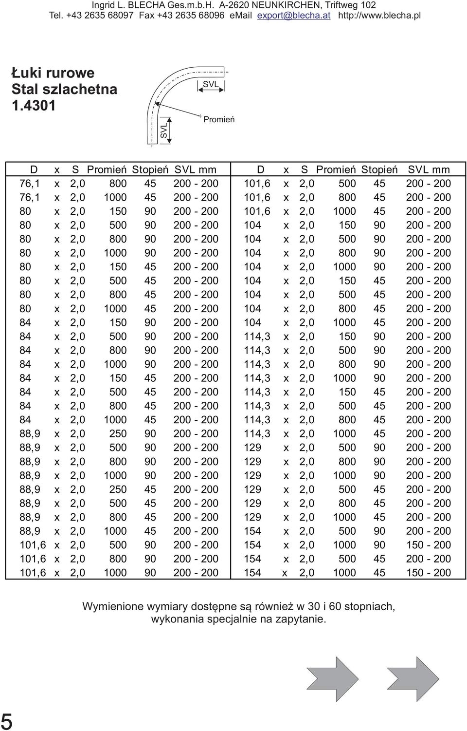 90 200-200 101,6 x 2,0 1000 45 200-200 80 x 2,0 500 90 200-200 104 x 2,0 150 90 200-200 80 x 2,0 800 90 200-200 104 x 2,0 500 90 200-200 80 x 2,0 1000 90 200-200 104 x 2,0 800 90 200-200 80 x 2,0 150