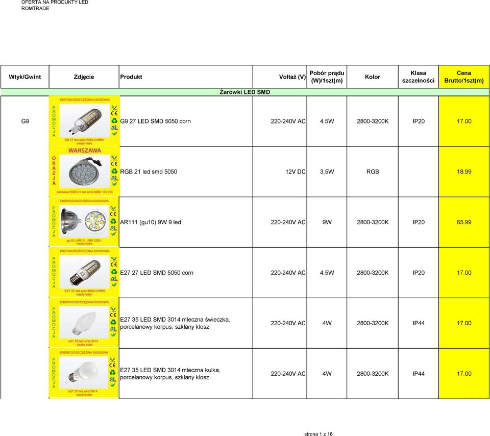 99 E27 27 LED SMD 5050 corn 220-240V AC 4.5W 2800-3200K IP20 17.