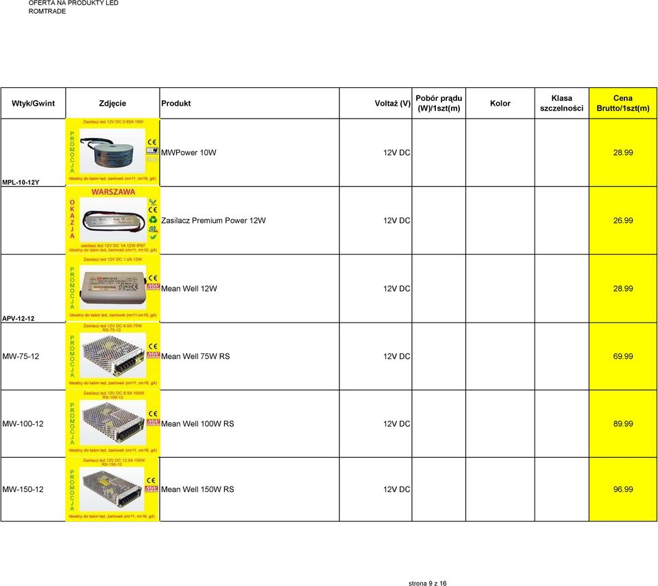 99 Mean Well 12W 12V DC 28.