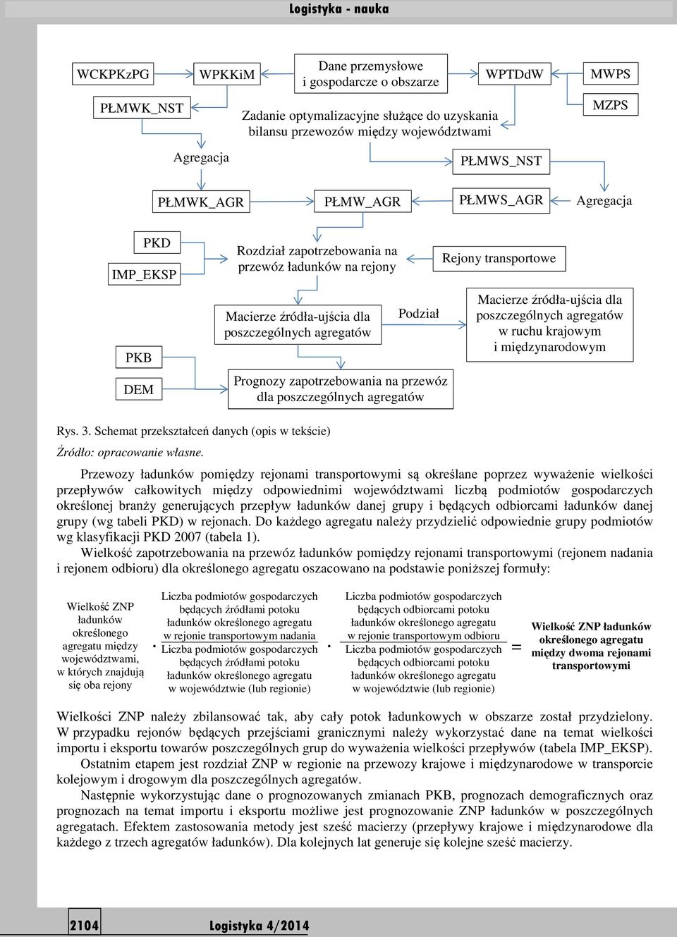 przewóz dla poszczególnych agregatów Rejony transportowe Macierze źródła-ujścia dla poszczególnych agregatów w ruchu krajowym i międzynarodowym Rys. 3.