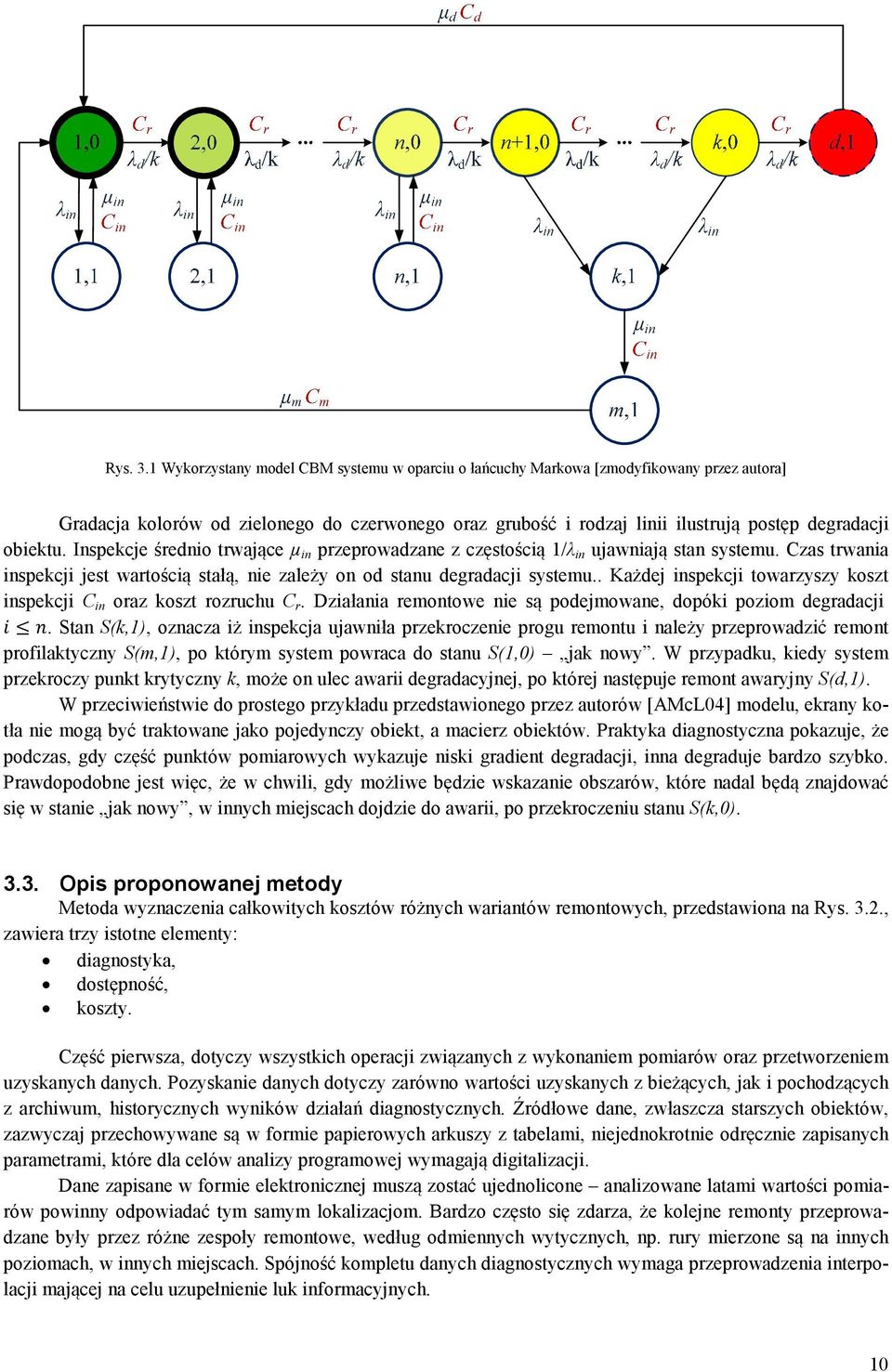 Inspekcje średnio trwające µ in przeprowadzane z częstością 1/λ in ujawniają stan systemu. Czas trwania inspekcji jest wartością stałą, nie zależy on od stanu degradacji systemu.