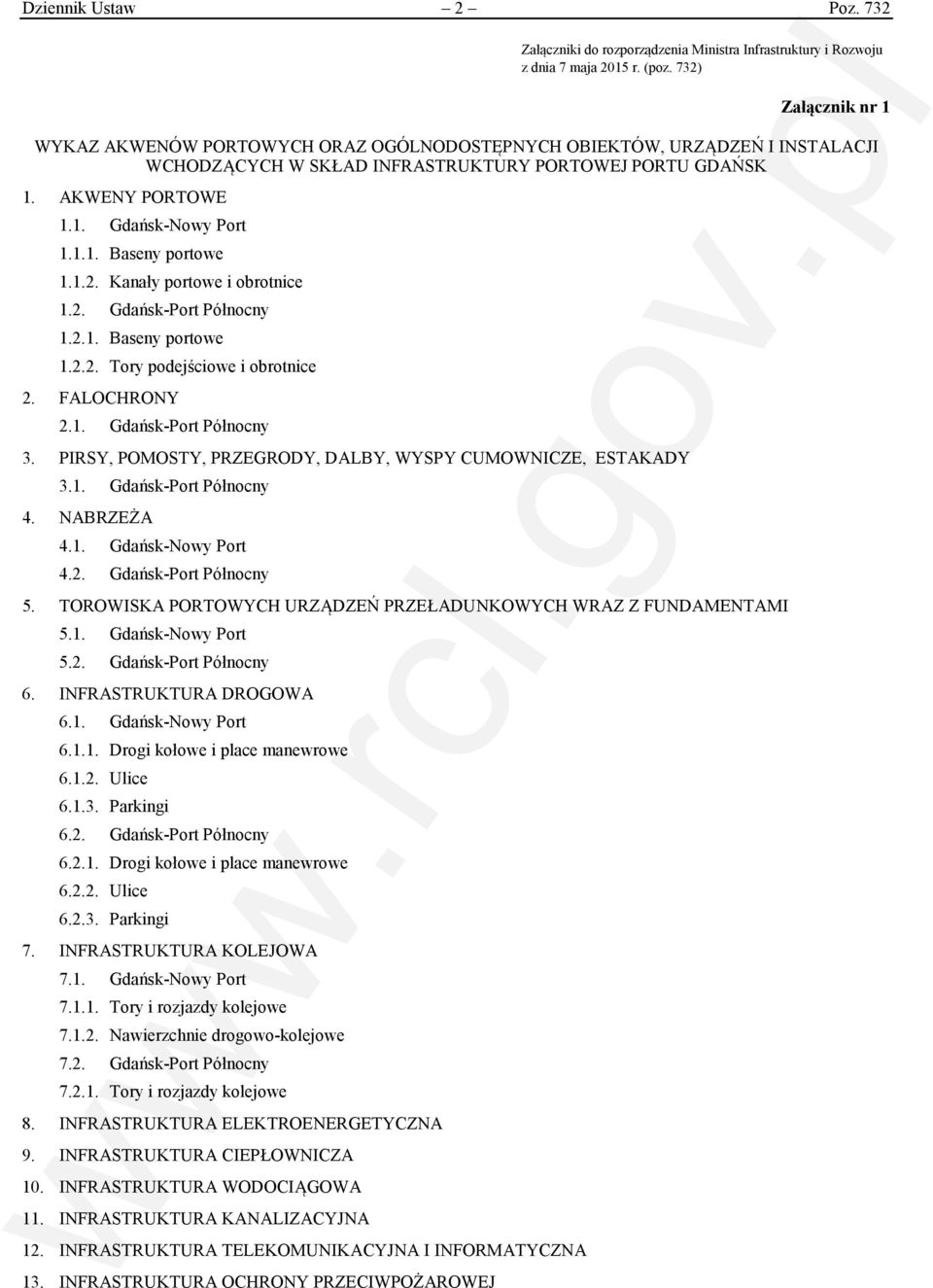 1.2. Kanały portowe i obrotnice 1.2. Gdańsk-Port Północny 1.2.1. Baseny portowe 1.2.2. Tory podejściowe i obrotnice 2. FALOCHRONY 2.1. Gdańsk-Port Północny 3.