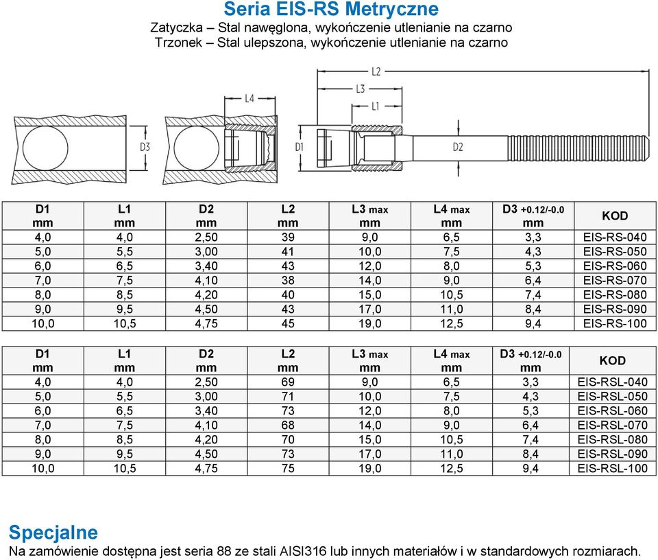 EIS-RS-080 9,0 9,5 4,50 43 17,0 11,0 8,4 EIS-RS-090 10,0 10,5 4,75 45 19,0 12,5 9,4 EIS-RS-100 D2 L2 L3 max L4 max D3 +0.12/-0.