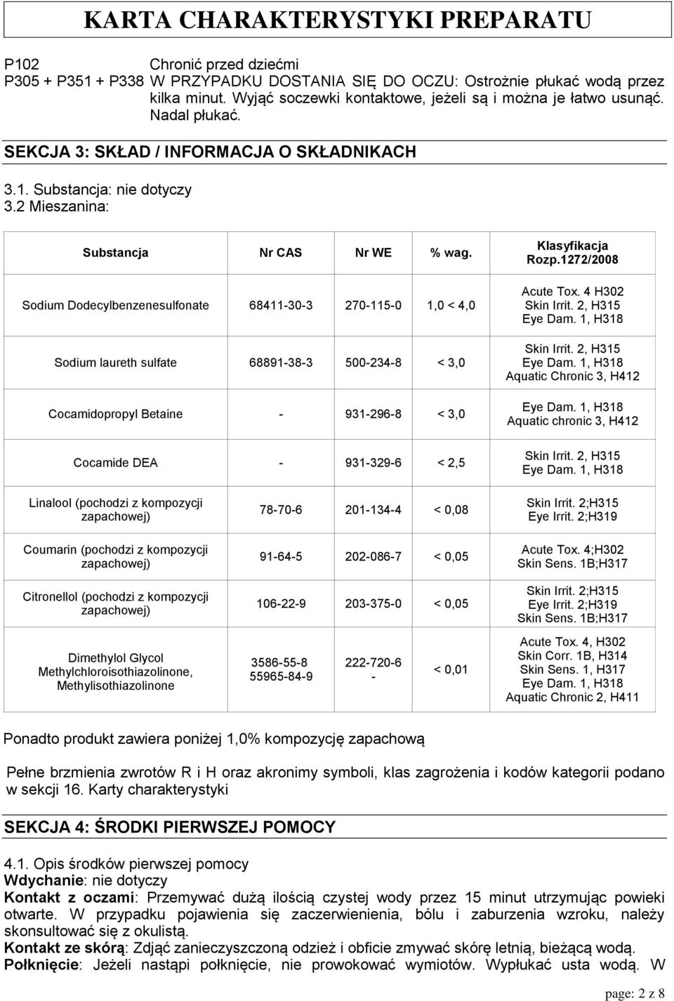 Sodium Dodecylbenzenesulfonate 68411-30-3 270-115-0 1,0 < 4,0 Sodium laureth sulfate 68891-38-3 500-234-8 < 3,0 Cocamidopropyl Betaine - 931-296-8 < 3,0 Cocamide DEA - 931-329-6 < 2,5 Klasyfikacja