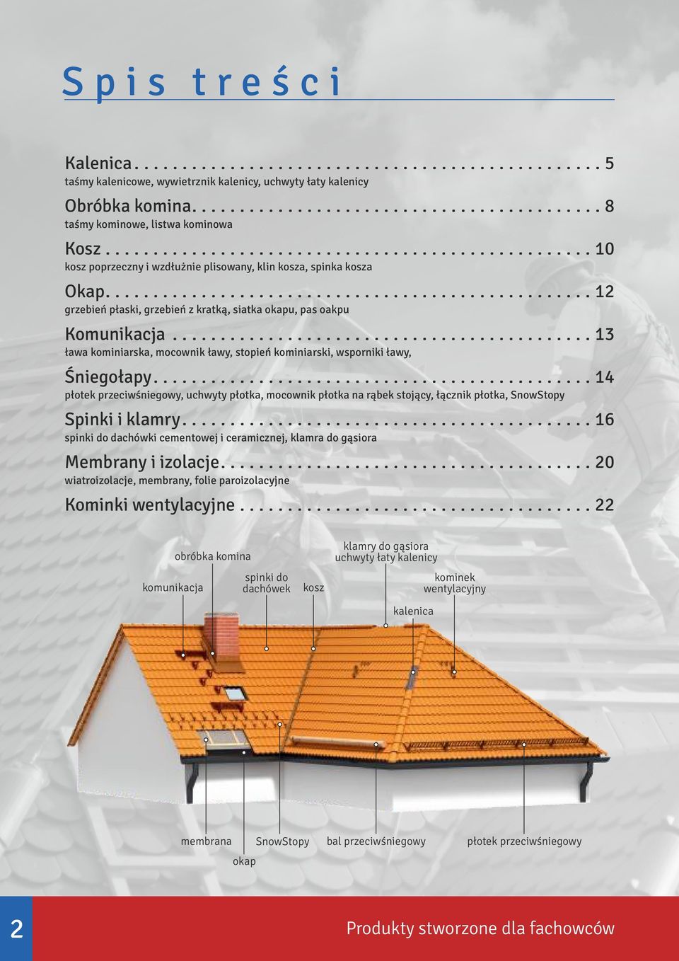 ........................................... 13 ława kominiarska, mocownik ławy, stopień kominiarski, wsporniki ławy, Śniegołapy.