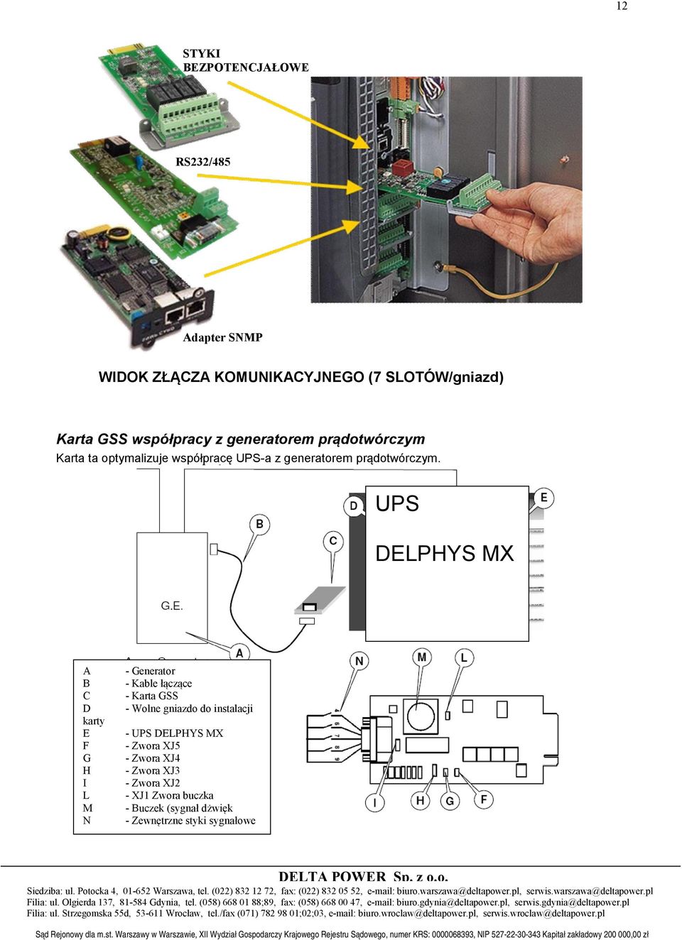 UPS DELPHYS MX A B C D karty E F G H I L M N - Generator - Kable łączące - Karta GSS - Wolne gniazdo do instalacji