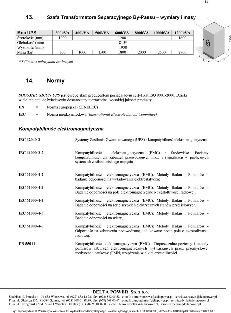 800 1000 1500 1800 2000 2500 2700 * 845mm z uchwytami czołowymi 14. Normy SOCOMEC SICON UPS jest europejskim producentem posiadającym certyfikat ISO 9001-2000.