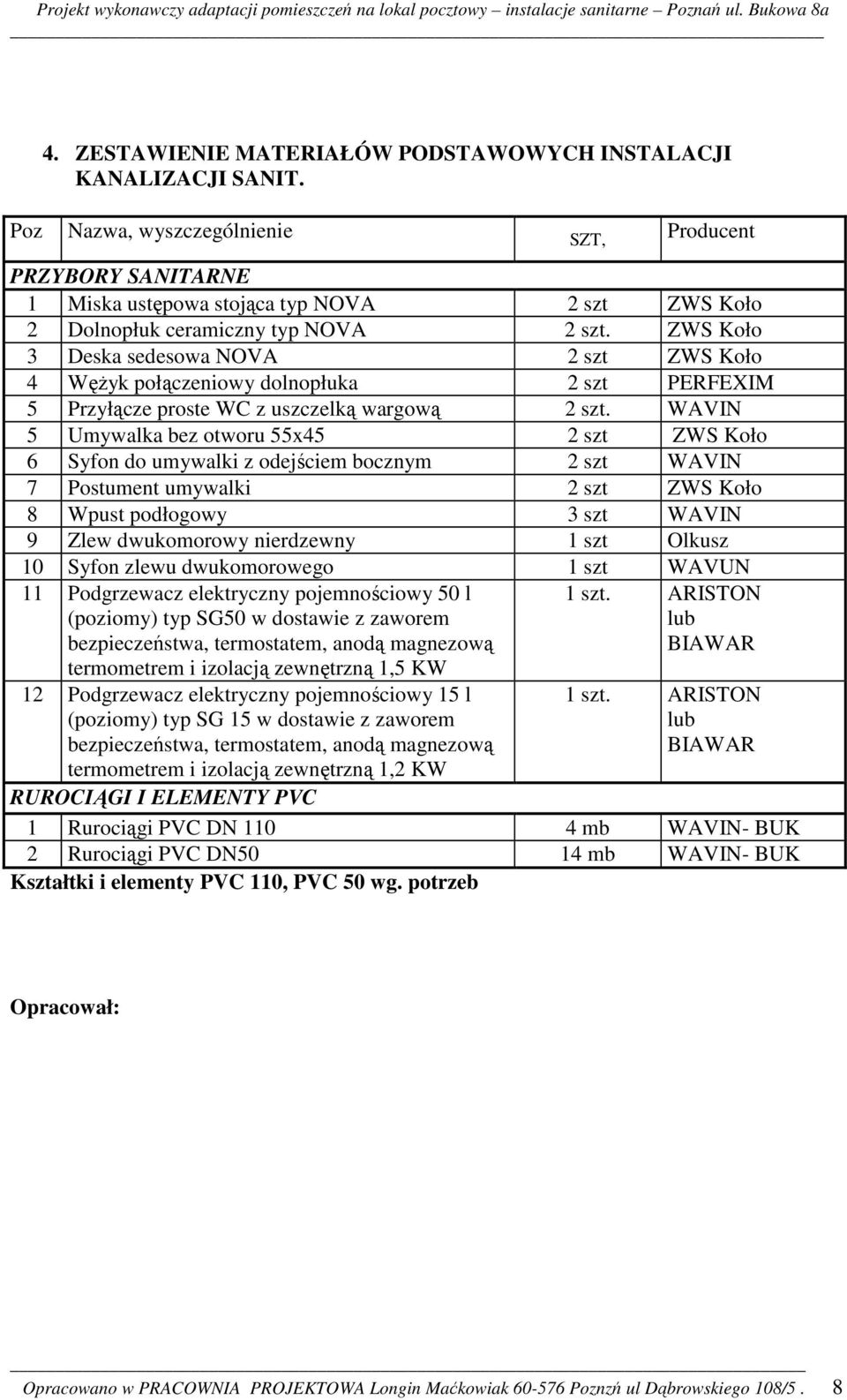 ZWS Koło 3 Deska sedesowa NOVA 2 szt ZWS Koło 4 Wężyk połączeniowy dolnopłuka 2 szt PERFEXIM 5 Przyłącze proste WC z uszczelką wargową 2 szt.