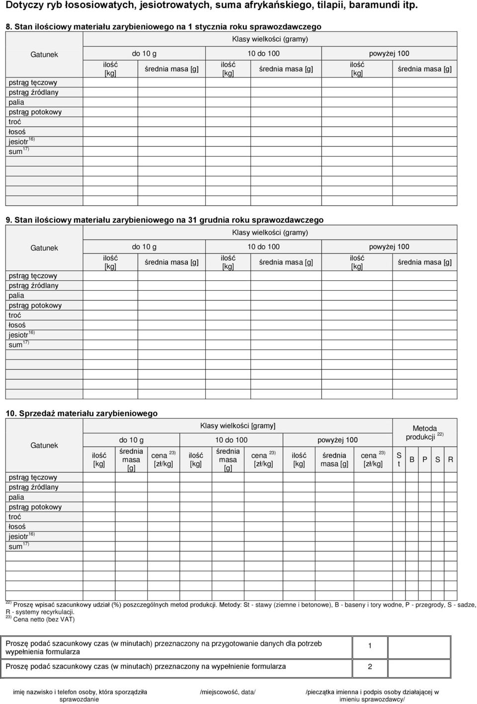 Sprzedaż materiału zarybieniowego Klasy wielkości [gramy] masa [g] masa [g] masa [g] S t produkcji 22) B P S R 22) Proszę wpisać szacunkowy udział (%) poszczególnych metod produkcji.