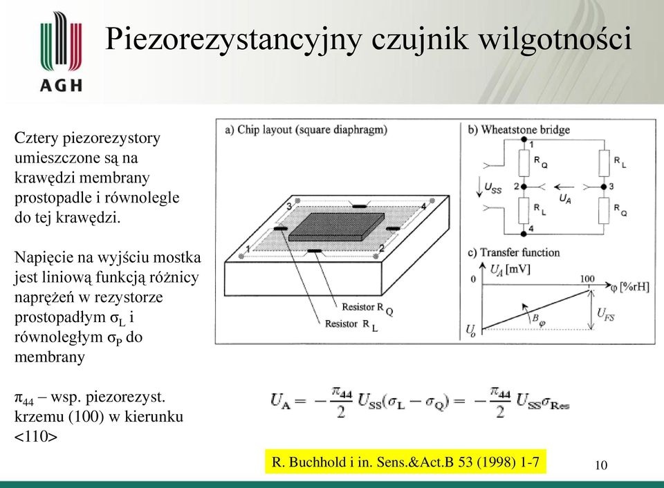 Napięcie na wyjściu mostka jest liniową funkcją różnicy naprężeń w rezystorze prostopadłym