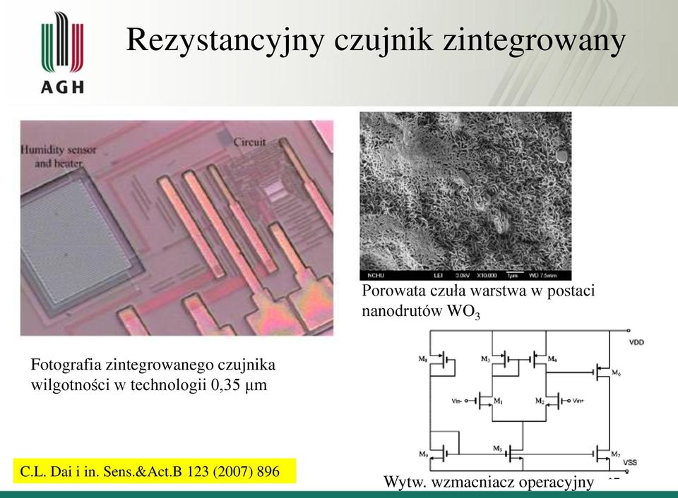 zintegrowanego czujnika wilgotności w technologii 0,35