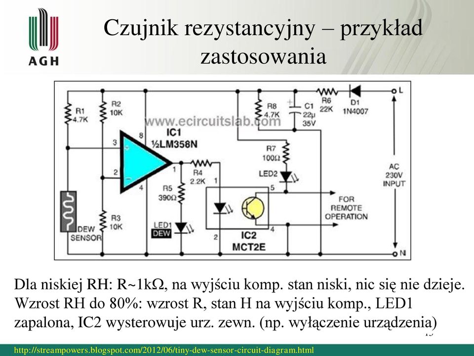 Wzrost RH do 80%: wzrost R, stan H na wyjściu komp.