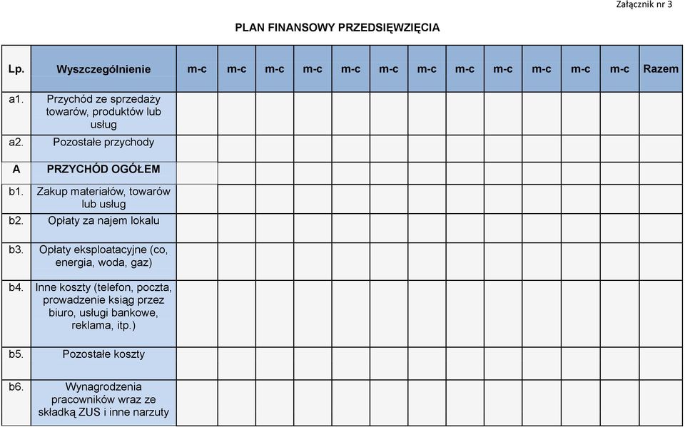 Zakup materiałów, towarów lub usług b2. Opłaty za najem lokalu b3. Opłaty eksploatacyjne (co, energia, woda, gaz) b4.