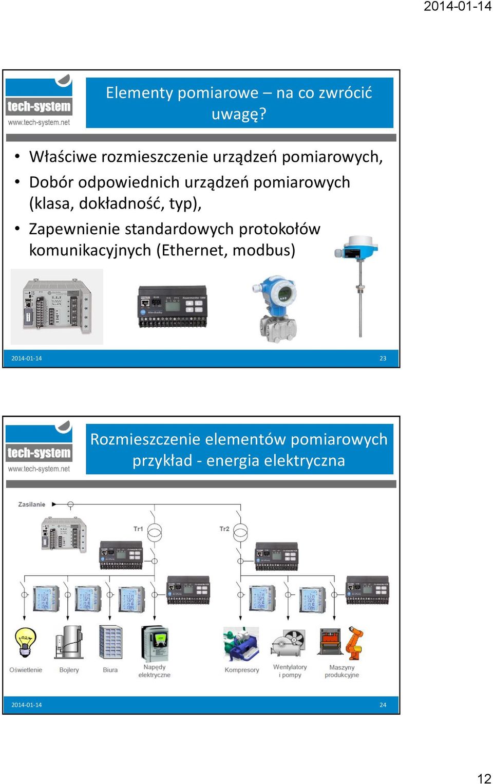 pomiarowych (klasa, dokładność, typ), Zapewnienie standardowych protokołów