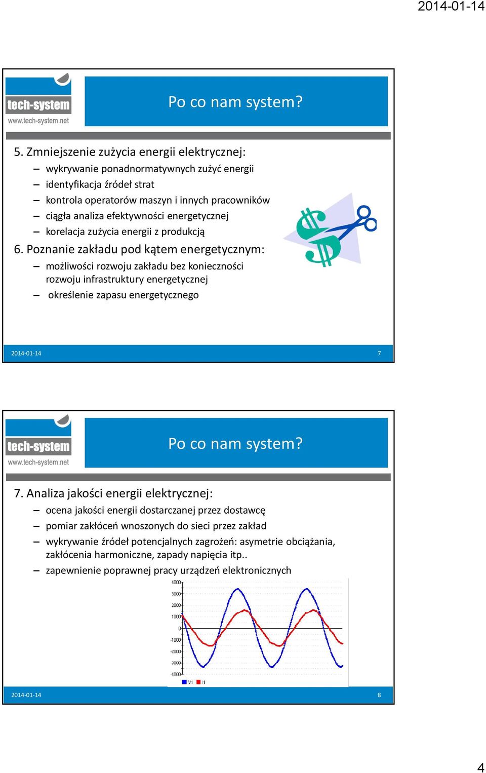 energetycznej korelacja zużycia energii z produkcją 6.