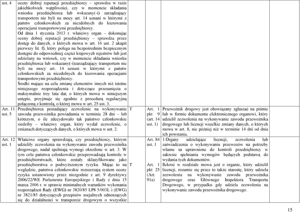 14 uznani w którymś z państw członkowskich za niezdolnych do kierowania operacjami transportowymi przedsiębiorcy. Od dnia 1 stycznia 2013 r.