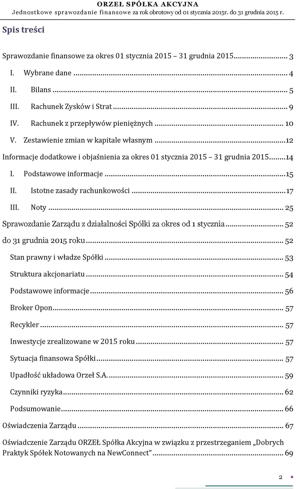 .. 12 Informacje dodatkowe i objaśnienia za okres 01 stycznia 2015 31 grudnia 2015... 14 I. Podstawowe informacje... 15 II. Istotne zasady rachunkowości... 17 III. Noty.