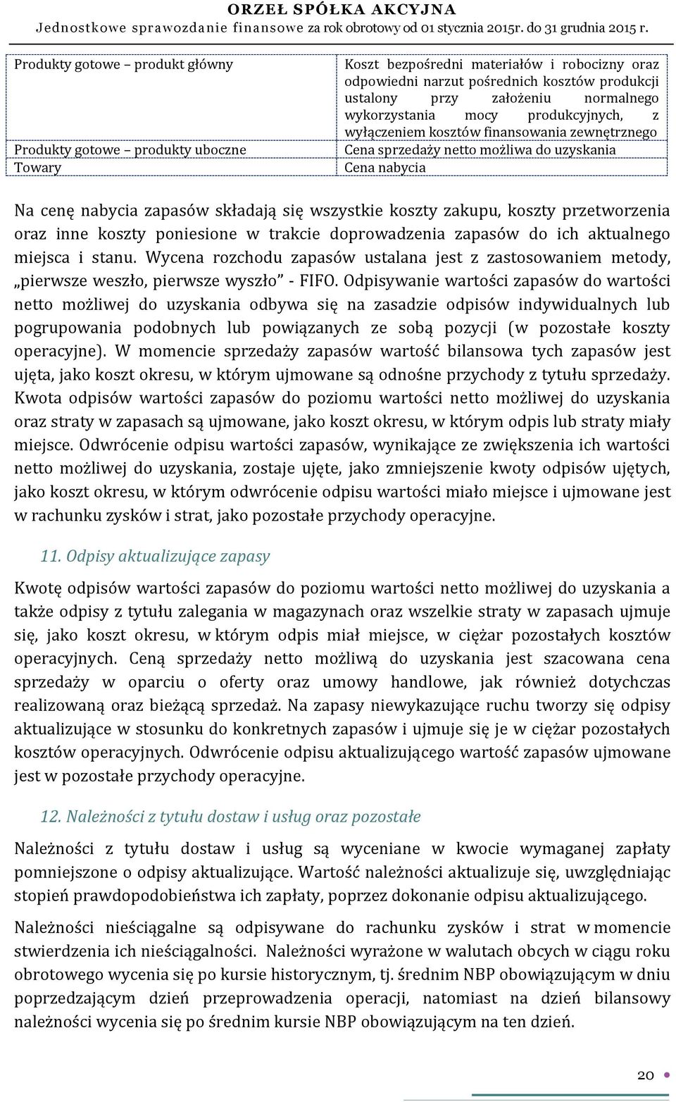 wykorzystania mocy produkcyjnych, z wyłączeniem kosztów finansowania zewnętrznego Cena sprzedaży netto możliwa do uzyskania Cena nabycia Na cenę nabycia zapasów składają się wszystkie koszty zakupu,