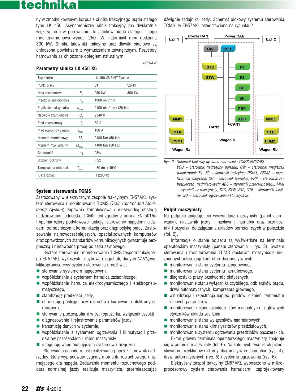 Silniki, falowniki trakcyjne oraz dławiki sieciowe są chłodzone powietrzem z wymuszeniem zewnętrznym. Rezystory hamowania są chłodzone obiegiem naturalnym.