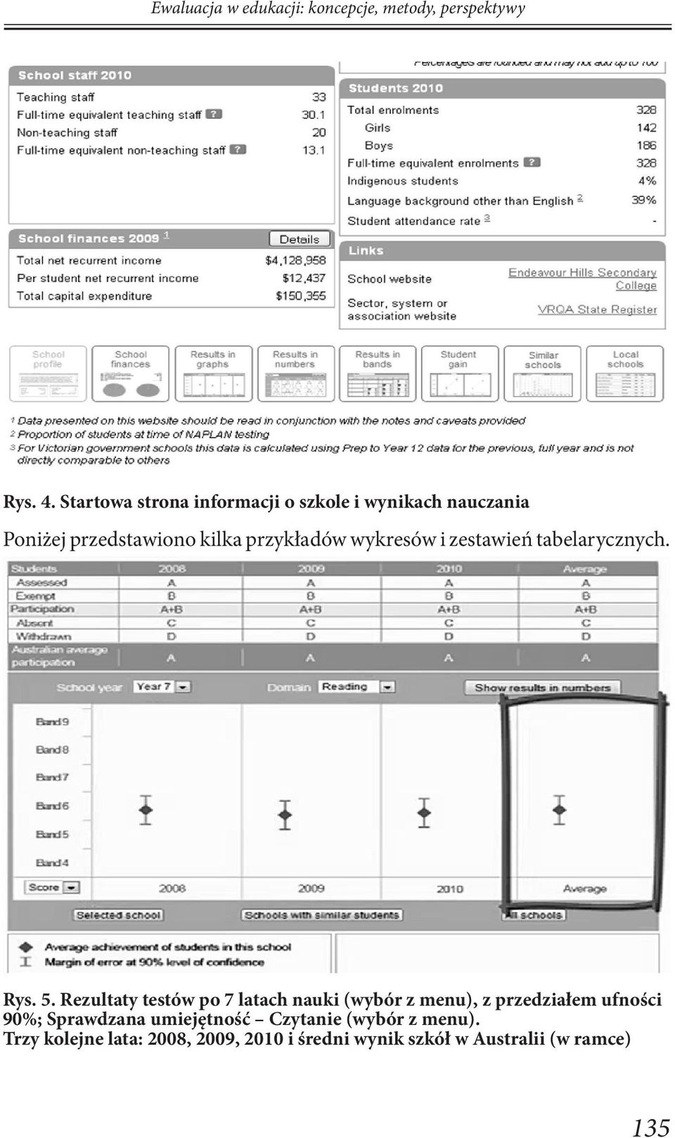 wykresów i zestawień tabelarycznych. Rys. 5.