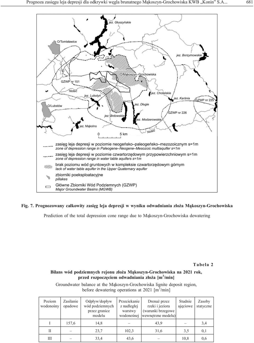 podziemnych rejonu z³o a M¹koszyn-Grochowiska na 2021 rok, przed rozpoczêciem odwadniania z³o a [m 3 /min] Groundwater balance at the M¹koszyn-Grochowiska lignite deposit region, before dewatering