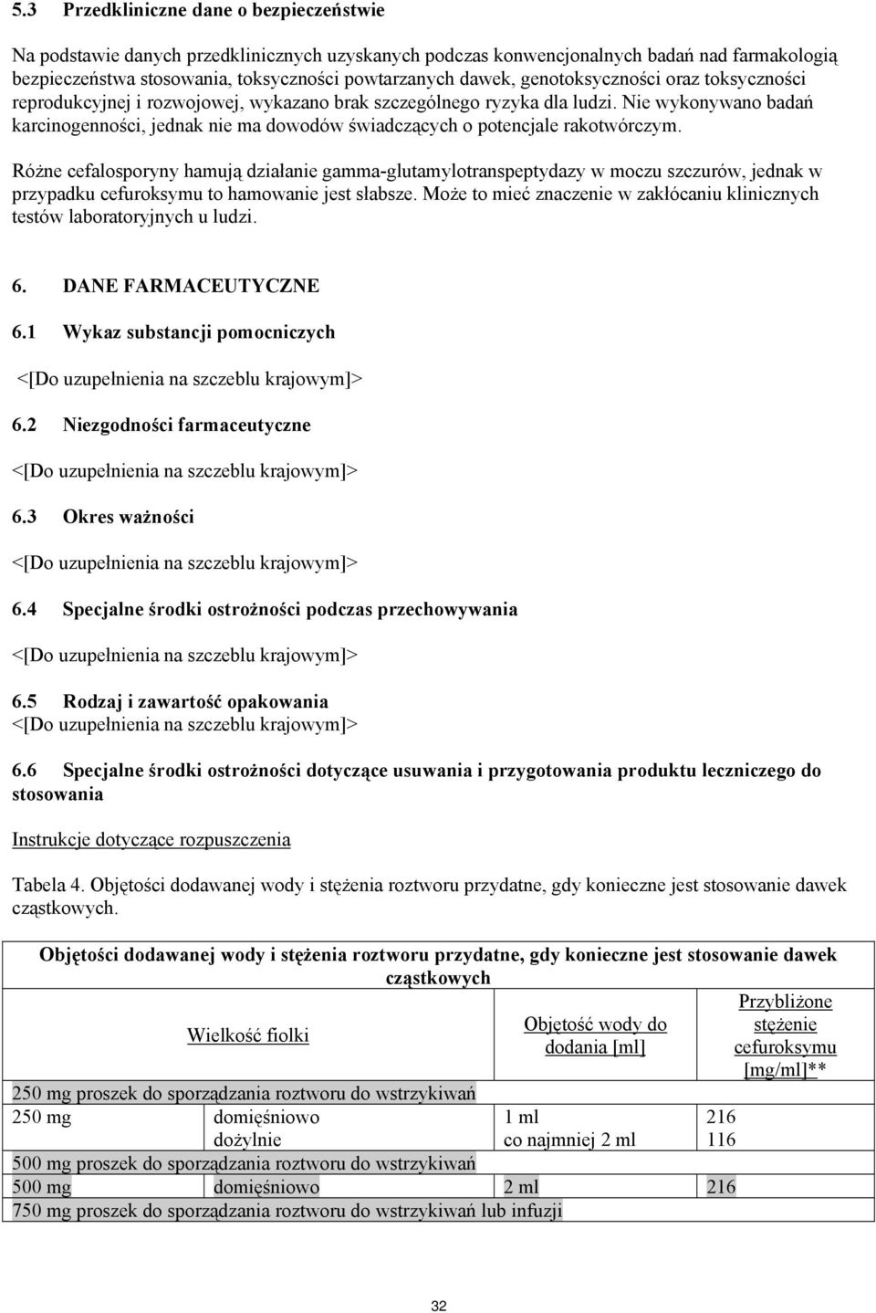 Nie wykonywano badań karcinogenności, jednak nie ma dowodów świadczących o potencjale rakotwórczym.