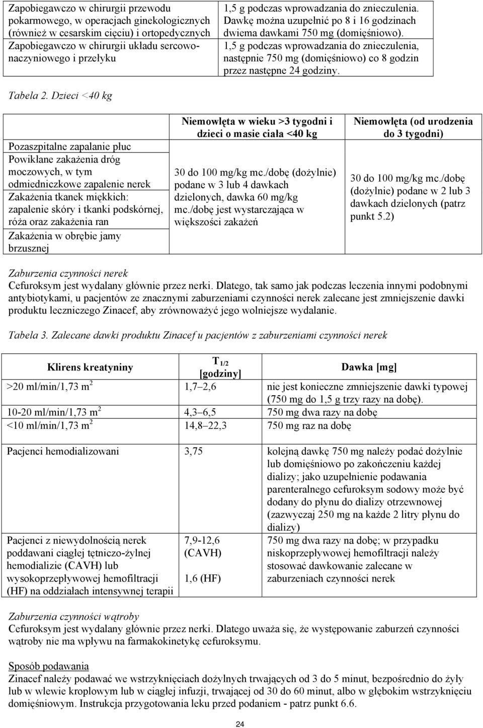 1,5 g podczas wprowadzania do znieczulenia, następnie 750 mg (domięśniowo) co 8 godzin przez następne 24 godziny. Tabela 2.