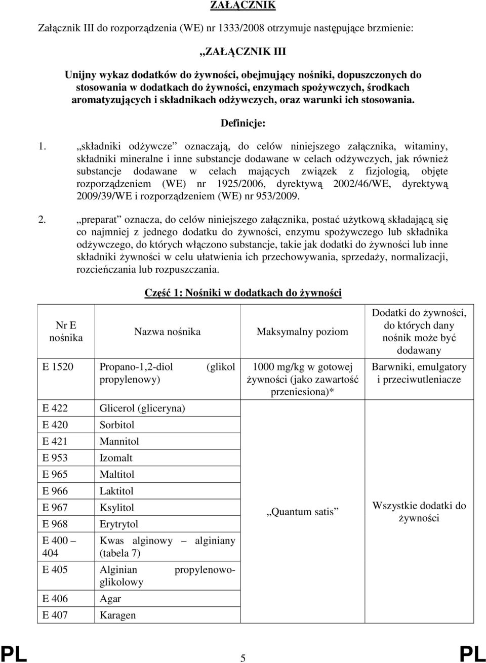 składniki oznaczają, do celów niniejszego załącznika, witaminy, składniki mineralne i inne substancje dodawane w celach odżywczych, jak również substancje dodawane w celach mających związek z