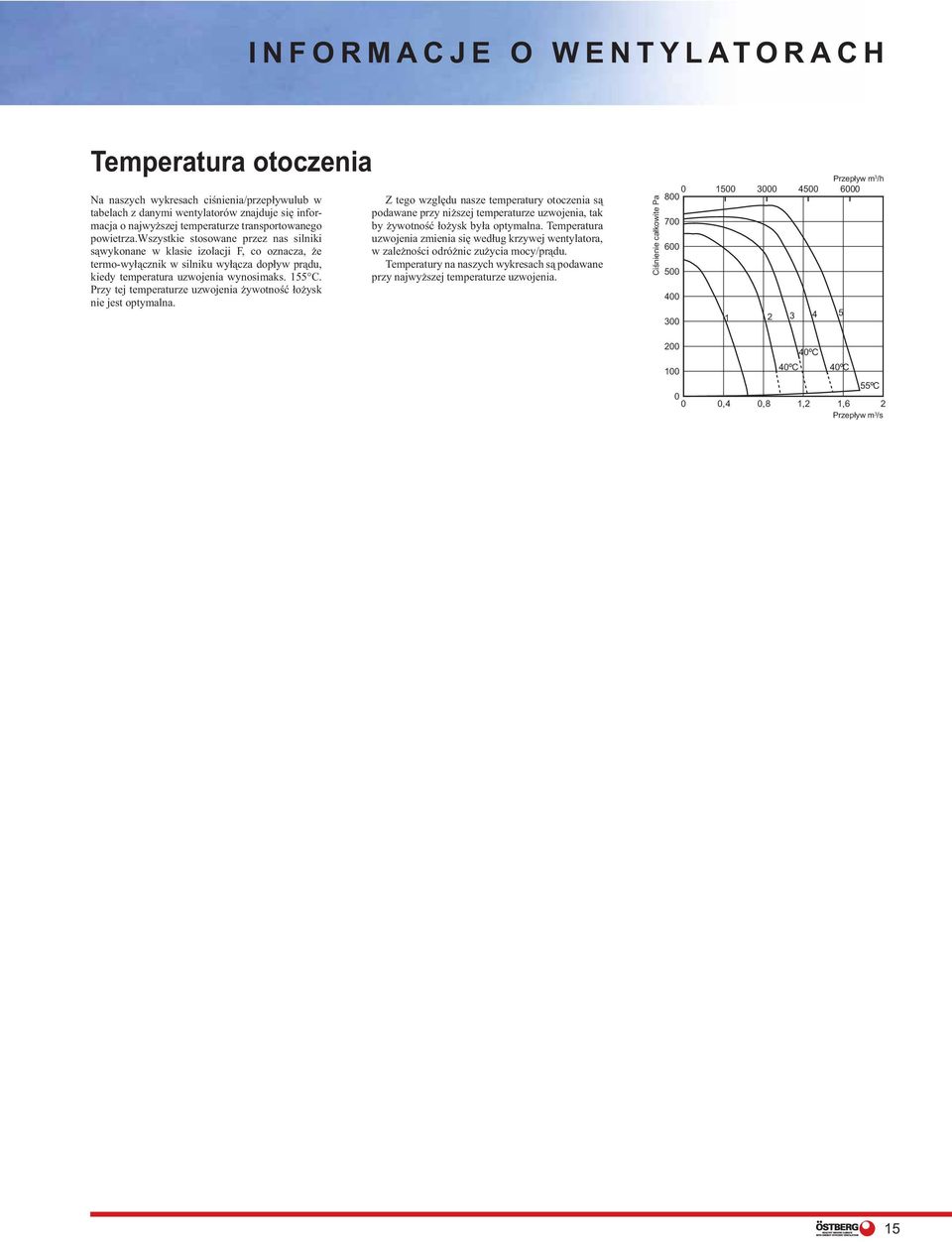 Przy tej temperaturze uzwojenia żywotność łożysk nie jest optymalna. Z tego względu nasze temperatury otoczenia są podawane przy niższej temperaturze uzwojenia, tak by żywotność łożysk była optymalna.