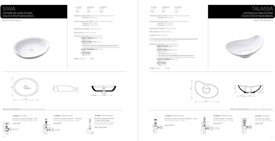 120 124 17 466 Ø - PCV - PVC Index: ZPC inlet inlet outlet - chromowy - chrome pół-syfon ze spustem chowanym Klik Klak - chrom syfon pop down waste - chrome Index: ZCCN* 152 120 85 3 1 5 115