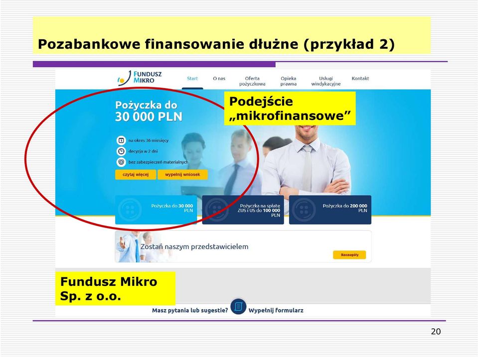 Podejście mikrofinansowe