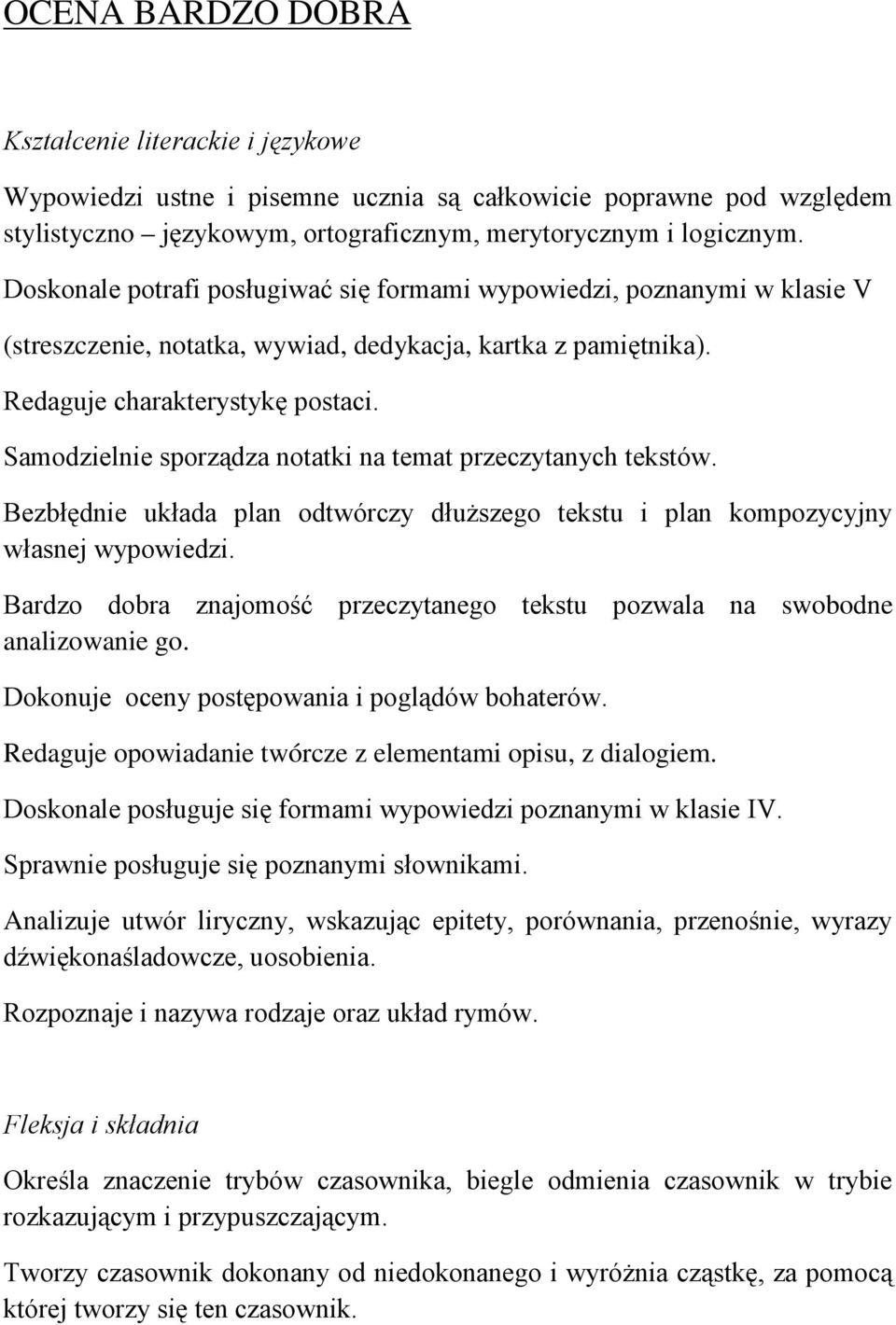 Samodzielnie sporządza notatki na temat przeczytanych tekstów. Bezbłędnie układa plan odtwórczy dłuższego tekstu i plan kompozycyjny własnej wypowiedzi.