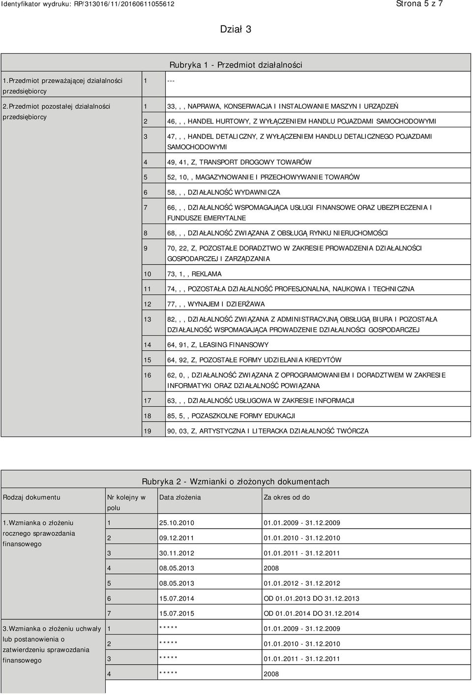 DETALICZNY, Z WYŁĄCZEM HANDLU DETALICZNEGO POJAZDAMI SAMOCHODOWYMI 4 49, 41, Z, TRANSPORT DROGOWY TOWARÓW 5 52, 10,, MAGAZYNOWA I PRZECHOWYWA TOWARÓW 6 58,,, DZIAŁALNOŚĆ WYDAWNICZA 7 66,,,