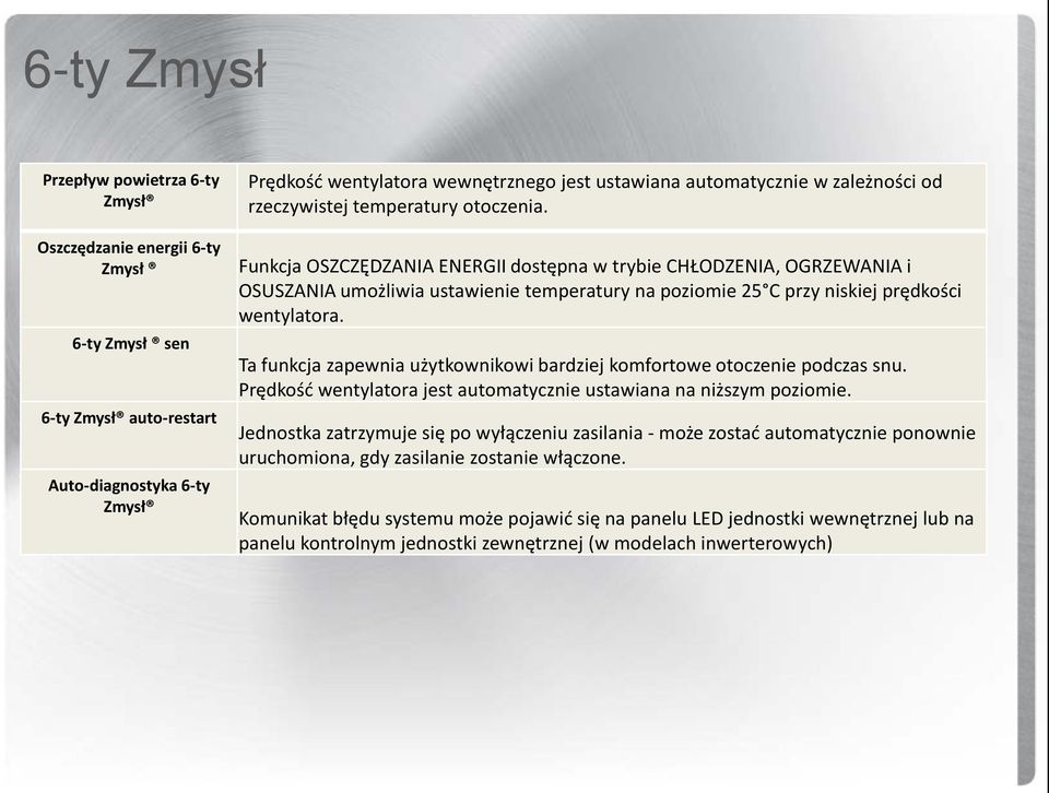 Funkcja OSZCZĘDZANIA ENERGII dostępna w trybie CHŁODZENIA, OGRZEWANIA i OSUSZANIA umożliwia ustawienie temperatury na poziomie 25 C przy niskiej prędkości wentylatora.